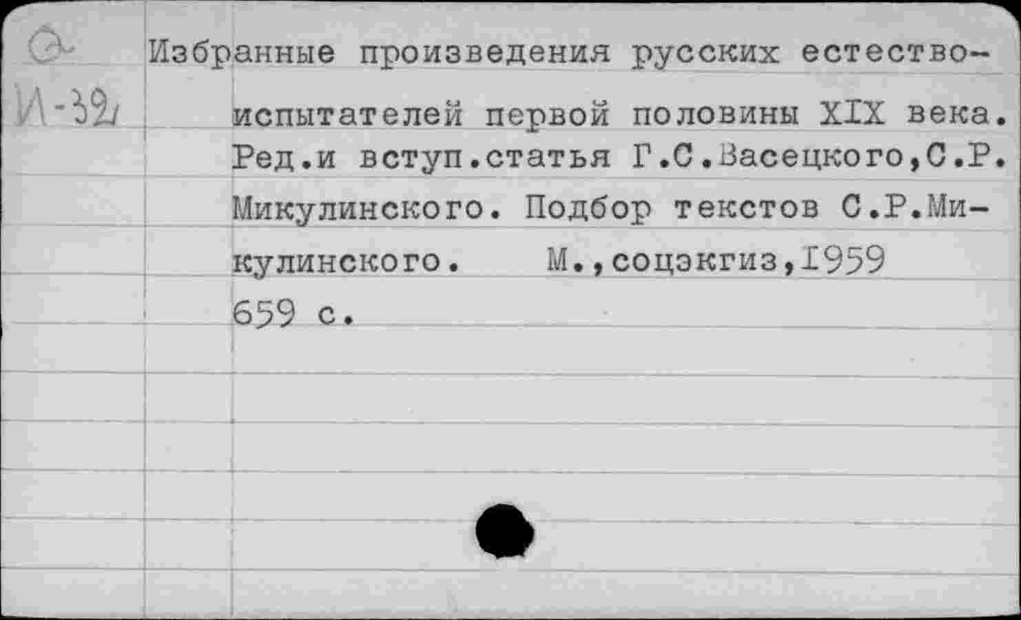 ﻿Избранные произведения русских естествоиспытателей первой половины XIX века. Ред.и вступ.статья Г.С.Васецкого,С.Р. Микулинского. Подбор текстов С.Р.Микулинского.	М.,с_оцэкгиз,1959
659 с. ___________ _________________